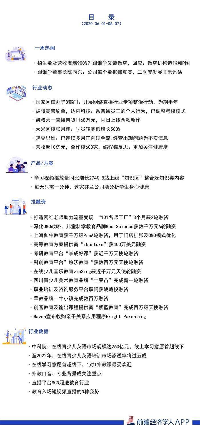 前瞻在线教育产业全球周报第43期:招生数及营收虚增900%?跟谁学又遭做空